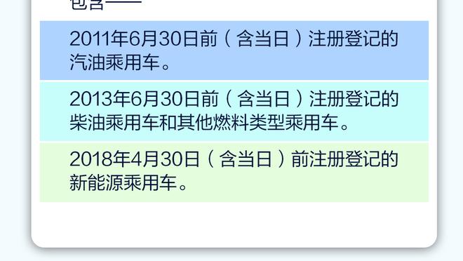 足球报：浙江队开门红打破慢热魔咒，有更充足的信心对阵海港