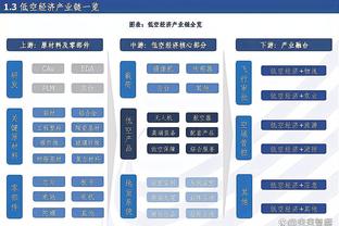 曼城官方：英超4连冠游行于北京时间27日2:15开始 官网直播