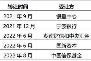 赵继伟晒与赵睿周琦的合照：感谢2位大佬安排 祝早日康复能量满满