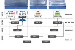 斯坦尼西奇：现在没想着回拜仁的事，专注于为药厂冲击冠军