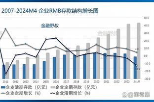 克洛普：我们在老特拉福德踢得非常出色，可惜没能终结比赛