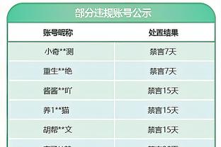 克洛普：不认为自己还能以目前强度继续工作 不知休息后感觉如何