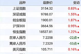 188体育投注网站注截图2