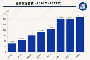 拉塞尔：我们第三节做了调整 去进攻而不是跟着掘金的节奏走